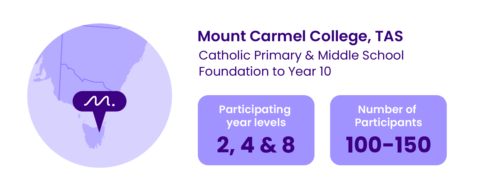 Mount Carmel College, Tasmania