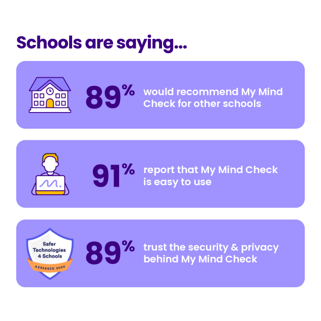 Schools are saying_july2026 636x636