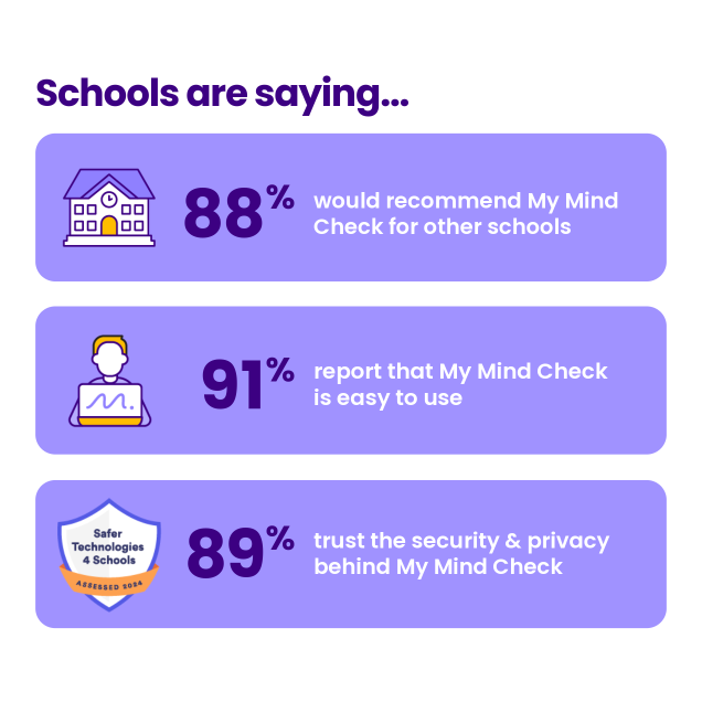 Schools are saying_july2026